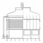 Seleccio EWK E1