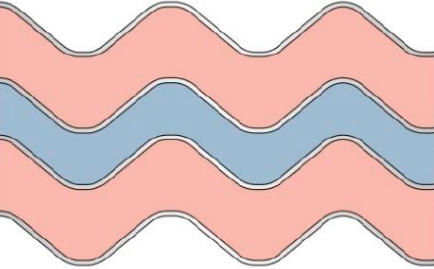 JNEGRE - Intercambiadores Free flow SONDEX para fluidos sucios